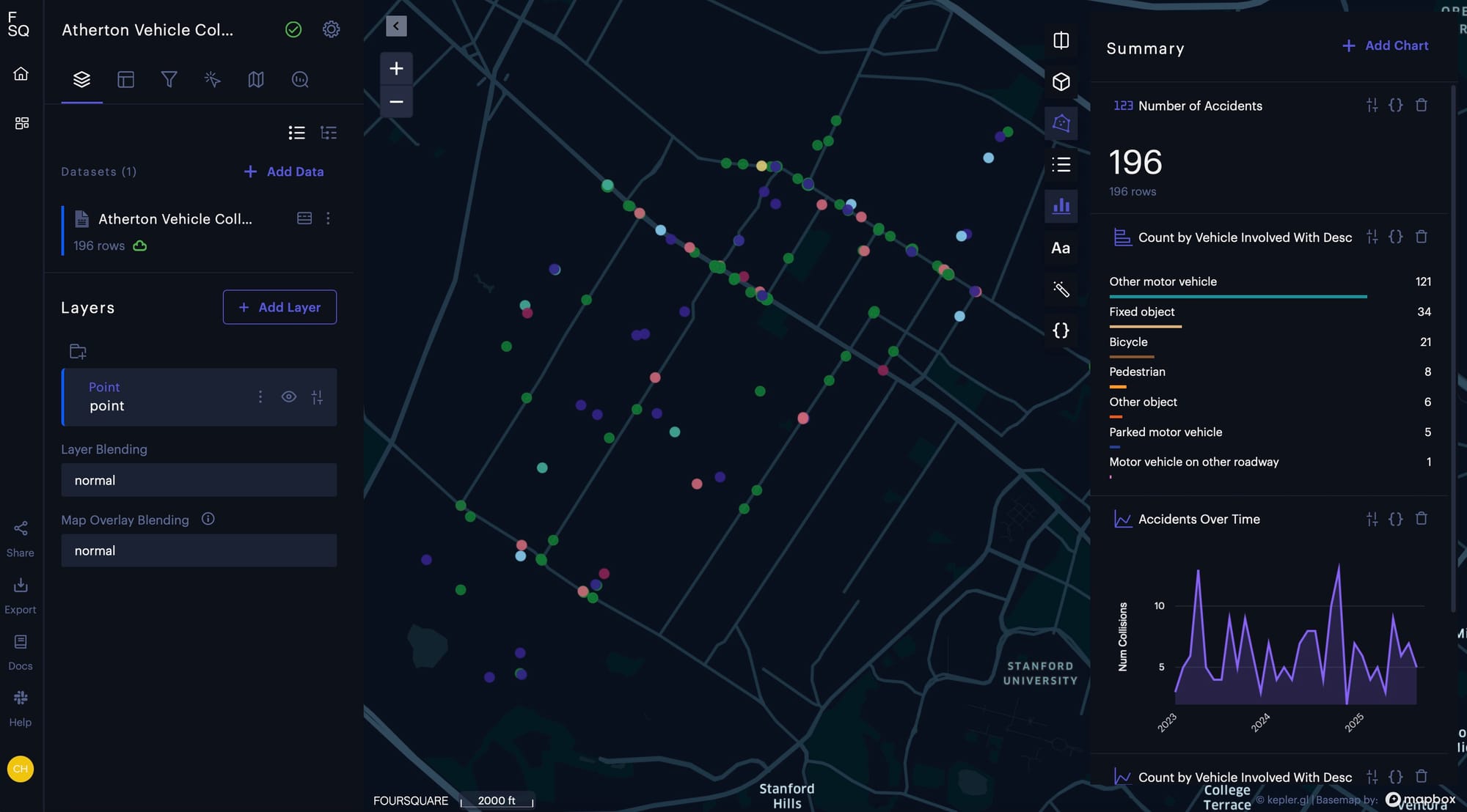 From Public Records Act Request to Interactive Map: Processing Vehicle Collision Data for Geospatial Analysis