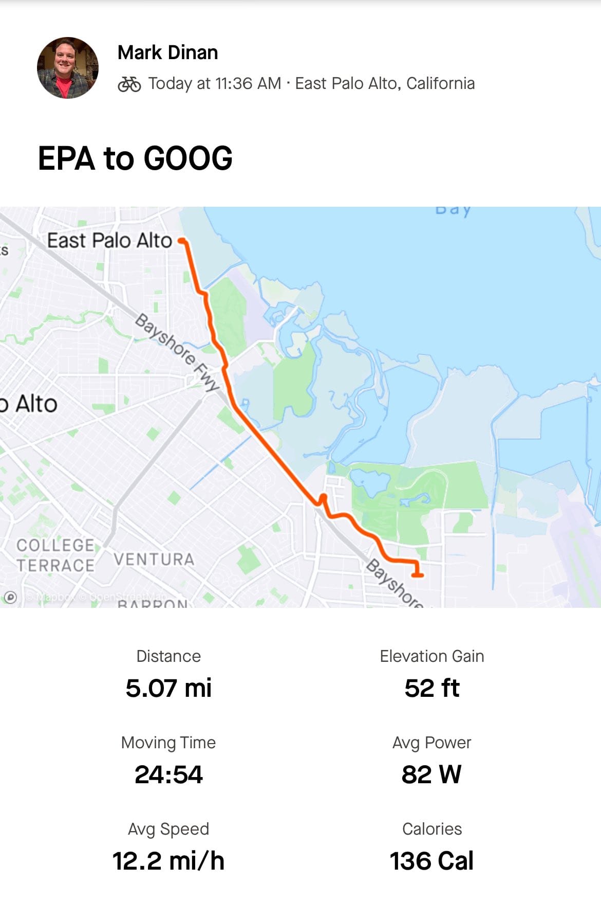 Biking to Work from East Palo Alto