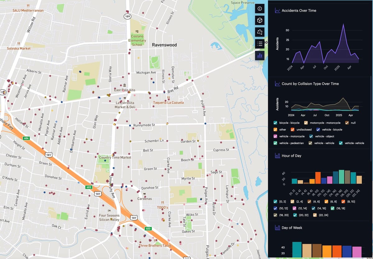 East Palo Alto Vehicle Collisions: Trends, Hotspots, and Safety Concerns