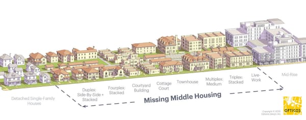 Let's Build More Housing in East Palo Alto!