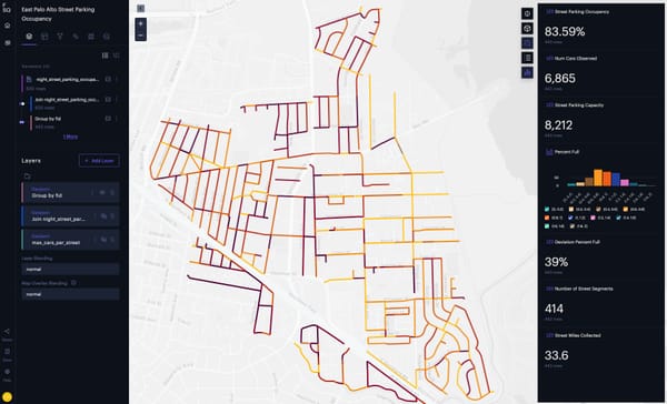 Can’t Find Parking in EPA? New Data Confirms You’re Not Alone