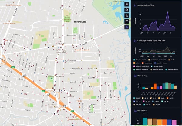 East Palo Alto Vehicle Collisions: Trends, Hotspots, and Safety Concerns